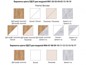 Детская Осло Дуб крафт золотой-Кашемир ручка торцевая в Сысерти - sysert.magazinmebel.ru | фото - изображение 2