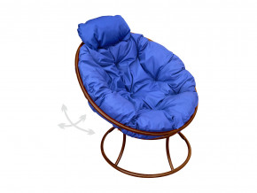 Кресло Папасан мини пружинка без ротанга синяя подушка в Сысерти - sysert.magazinmebel.ru | фото