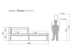 Кровать Svogen classic с ящиками и бортиком дерево-белый в Сысерти - sysert.magazinmebel.ru | фото - изображение 2