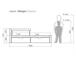 Кровать Svogen classic с ящиками и бортиком графит в Сысерти - sysert.magazinmebel.ru | фото - изображение 2