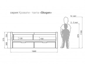 Кровать-тахта Svogen с ящиками и бортиком дерево-графит в Сысерти - sysert.magazinmebel.ru | фото - изображение 3