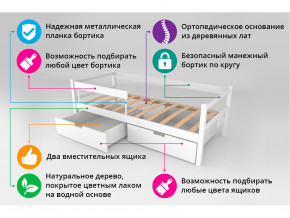 Кровать-тахта Svogen с ящиками и бортиком дерево-графит в Сысерти - sysert.magazinmebel.ru | фото - изображение 4