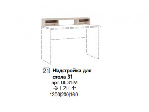 Надстройка для стола 31 (Полка) в Сысерти - sysert.magazinmebel.ru | фото