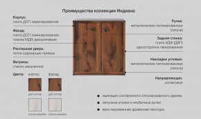 Спальня Индиана Дуб Саттер в Сысерти - sysert.magazinmebel.ru | фото - изображение 2